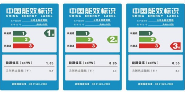 你知道能效標簽嗎？例如空調(diào)不干膠紙標簽