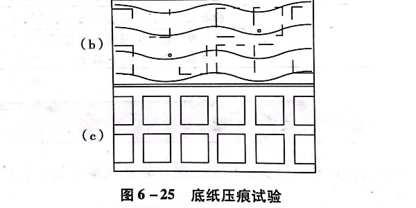 如何檢查不干膠標(biāo)簽的模切質(zhì)量?