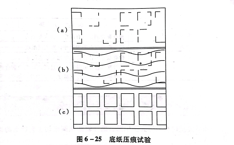 不干膠材料