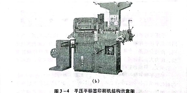 不干膠材料平壓平標簽印刷機的原理是什么?有哪些種類?