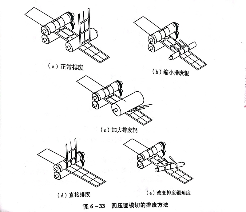 不干膠紙